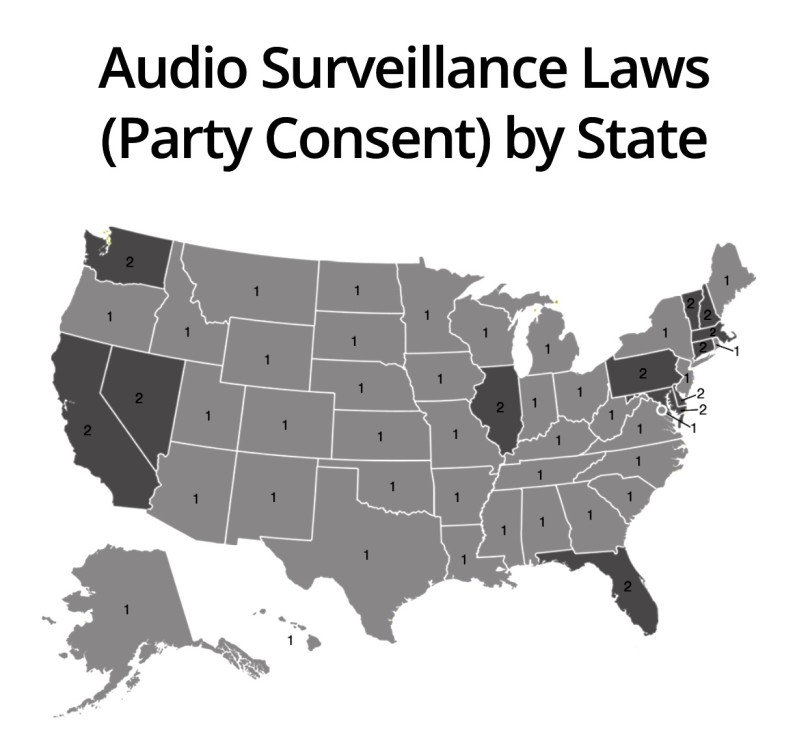 Audio Surveillance Laws by State LaSorsa & Associates Executive